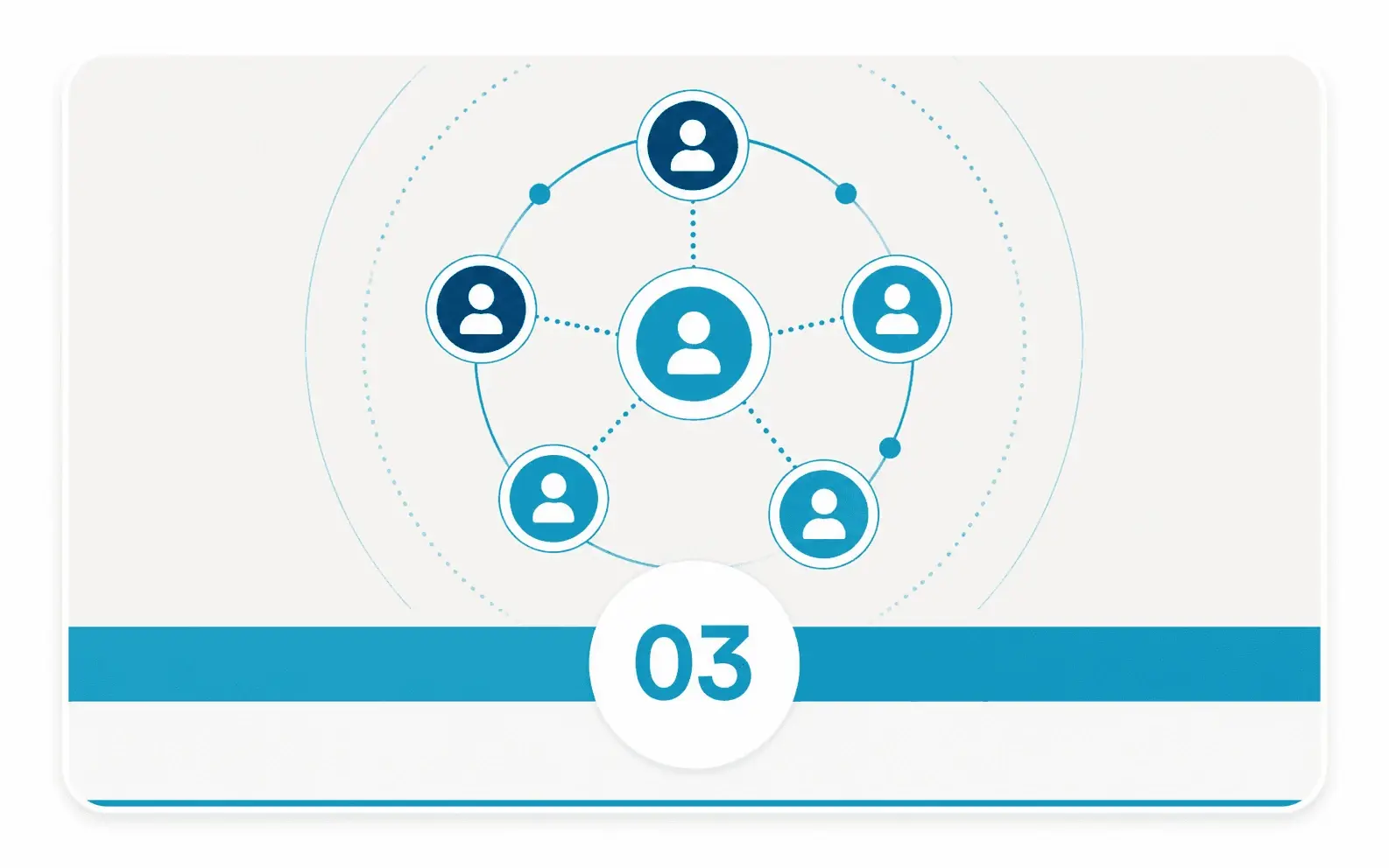 Teamanalyse mit dem RAUEN Analyzer